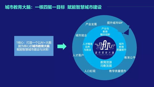 厲害了我盟 三盟科技喜提2020最具投資價值獎，物聯網技術研發實力閃耀