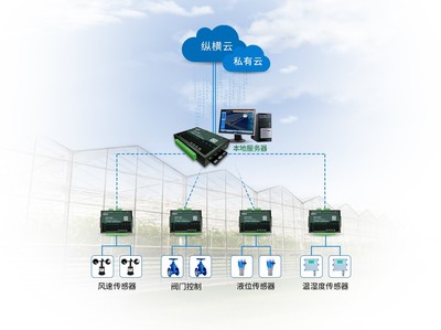 智匯蓉城，物聯(lián)未來(lái) 第三屆物聯(lián)網(wǎng)產(chǎn)業(yè)創(chuàng)新發(fā)展大會(huì)暨2020產(chǎn)業(yè)年會(huì)聚焦技術(shù)研發(fā)新紀(jì)元